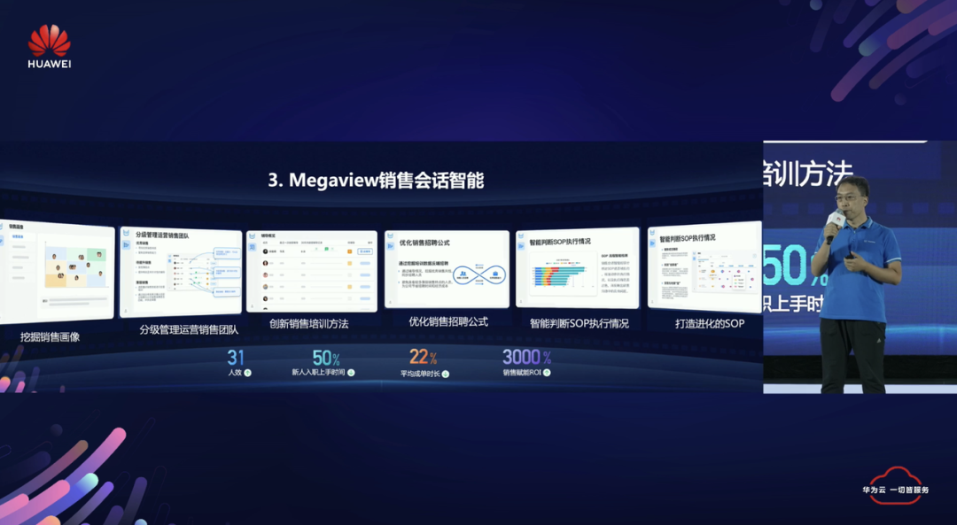 【喜讯】深维智信Megaview荣获2022华为云全球创业者峰会最佳智能驱动奖插图3