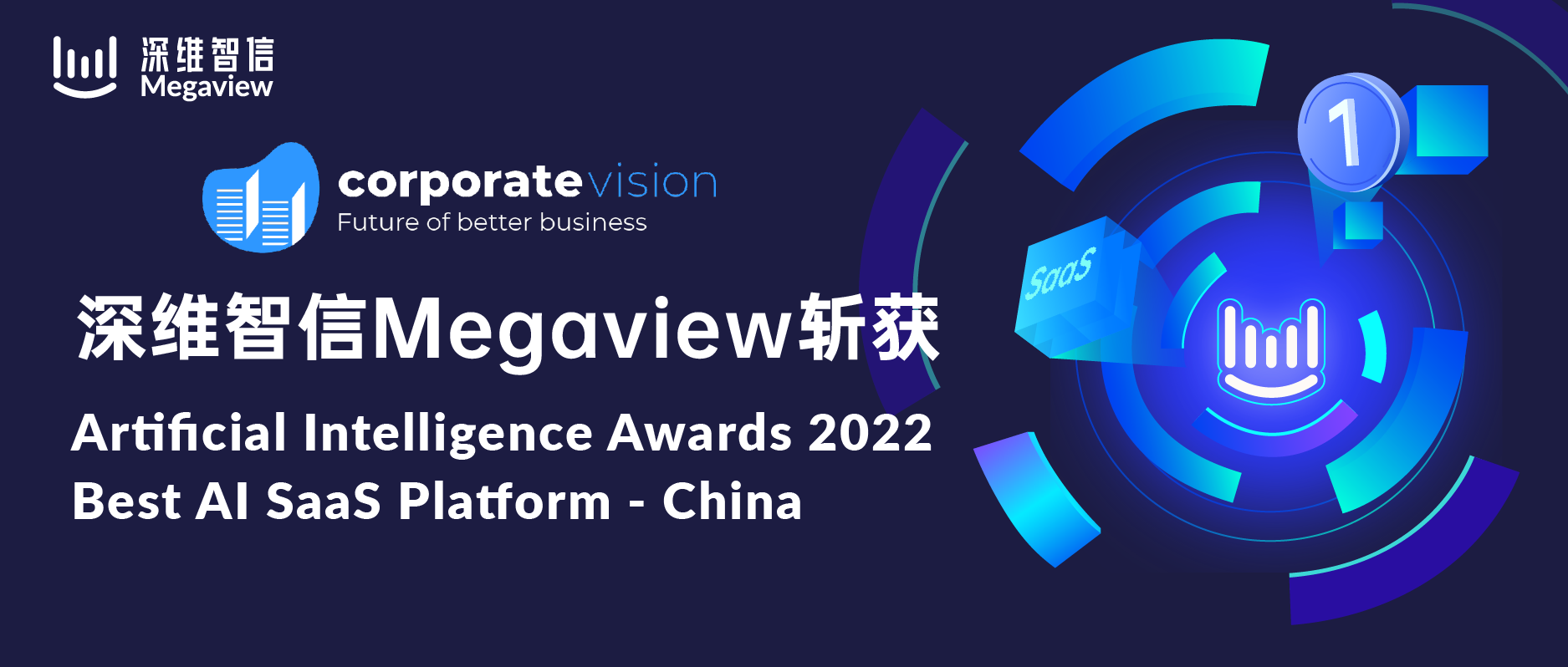 【喜讯】深维智信Megaview斩获英国CV杂志Best AI SaaS Platform