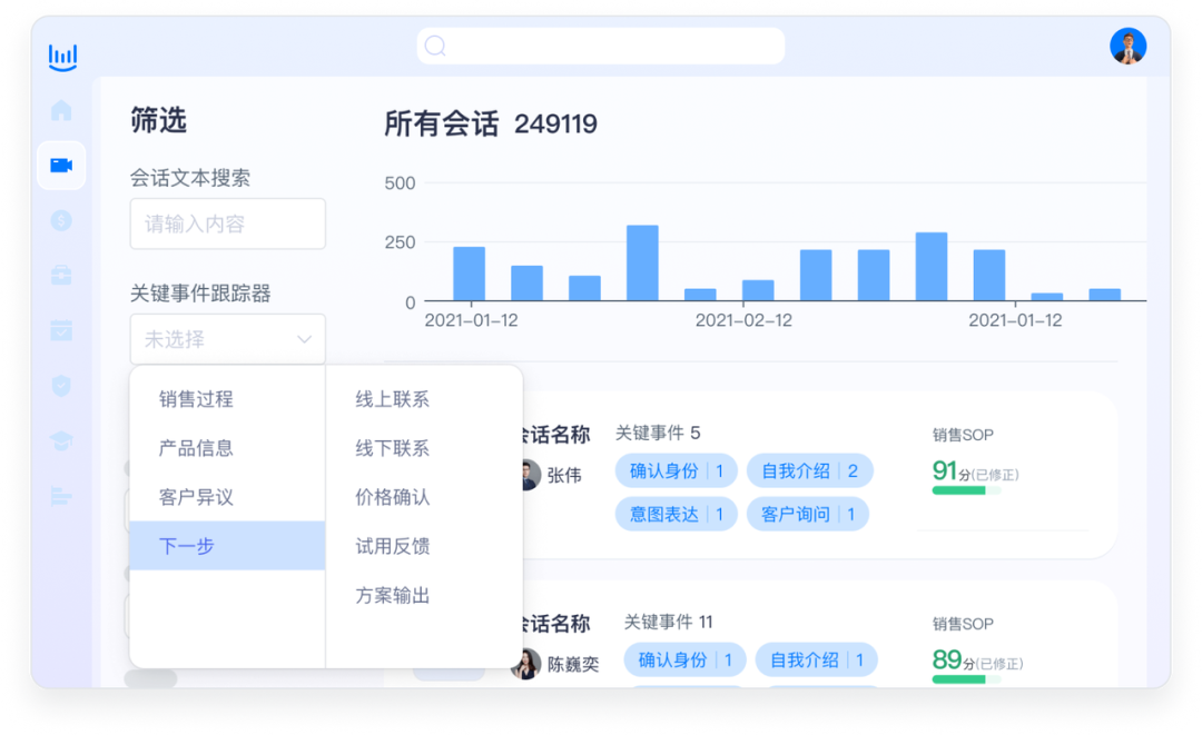 突破边界，引领未来：Megaview智能质检革新销售过程管理插图1