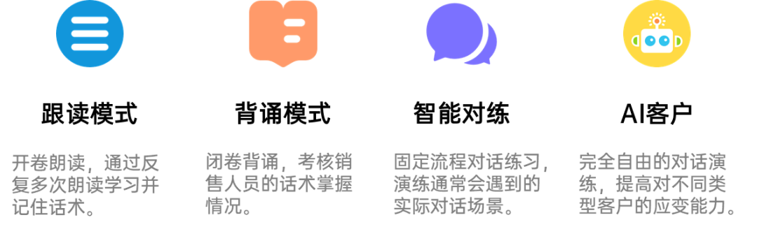 行业实践丨在线教育企业如何将新人培训考察期从2-3个月缩短至3周？插图3