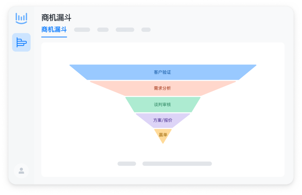 销冠秘密武器：ASR语音转写挖掘销售会话中的黄金！插图2