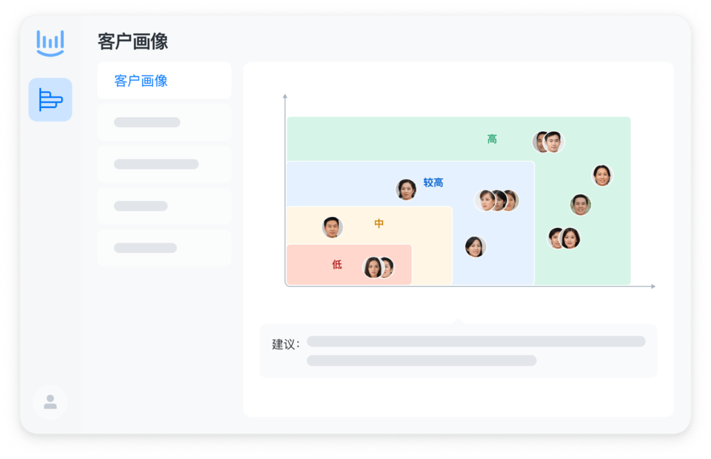 数字化营销：如何利用ASR语音识别全称提升销售业绩？插图1