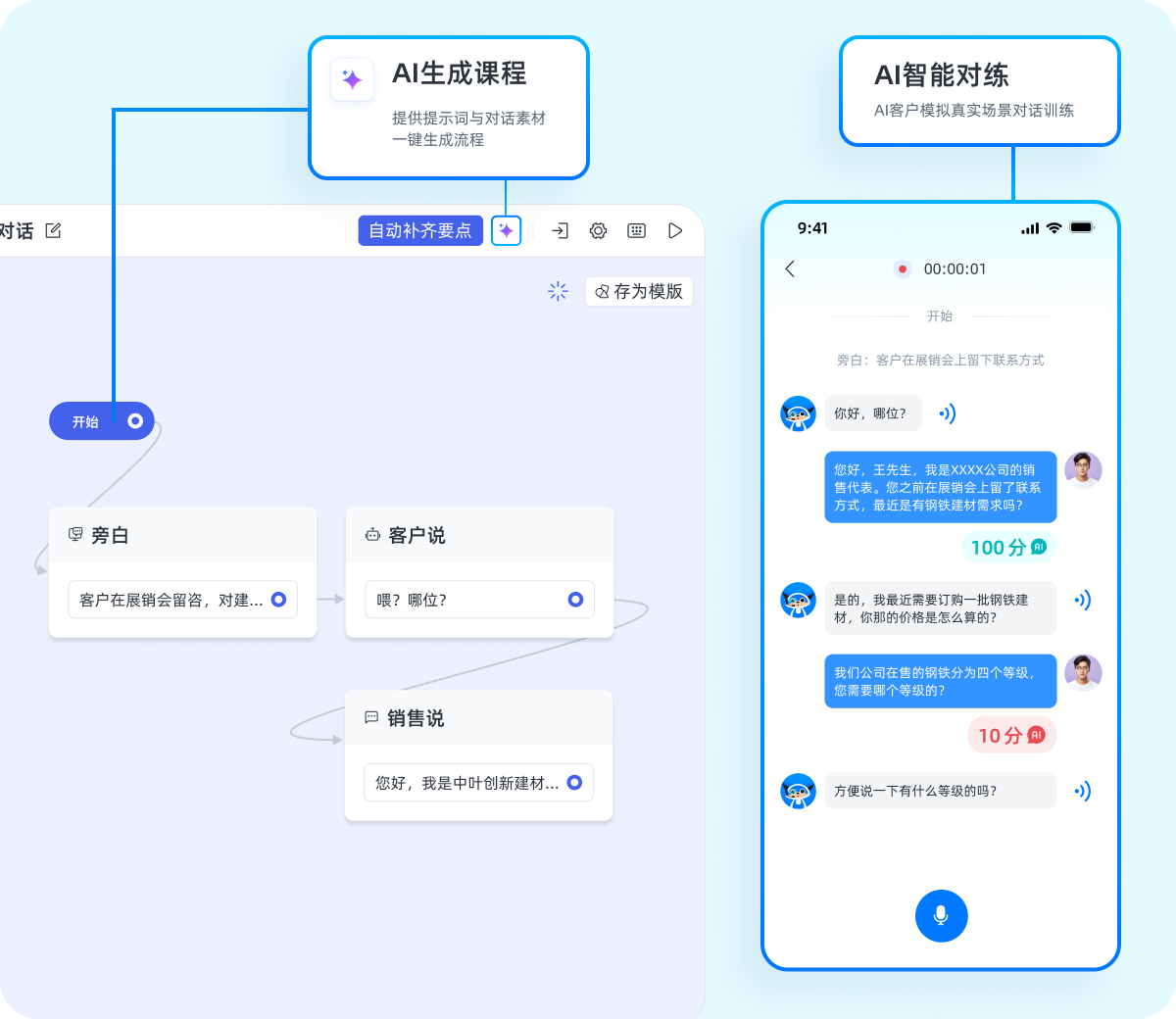 超越传统培训，迎接未来挑战：语音AI培训系统打造销售精英插图1