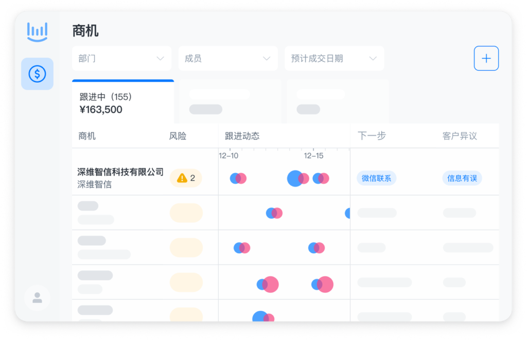 电销高效管理，一站式解决方案：电销管理系统引领销售革新插图1