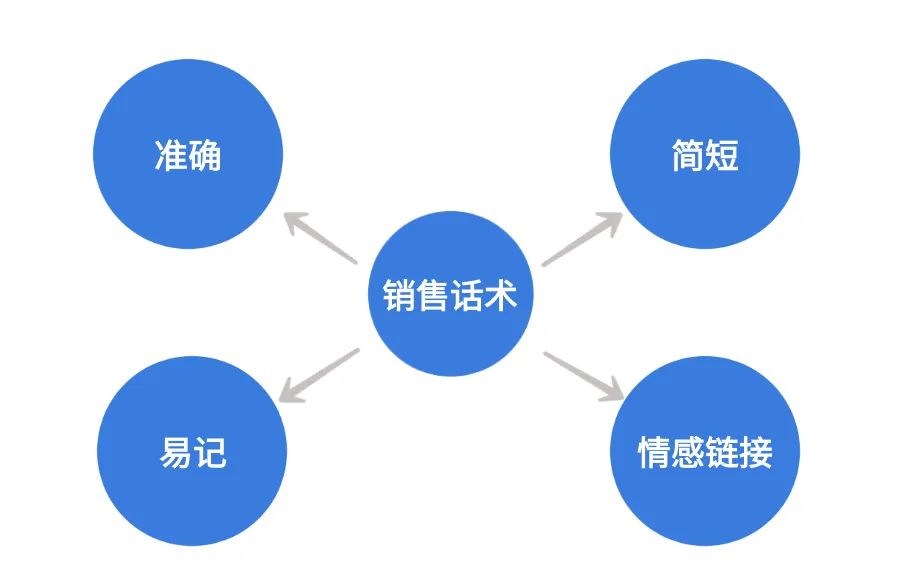 哈尔滨旅游火爆出圈的背后：拿捏消费者的“昵称经济”插图2