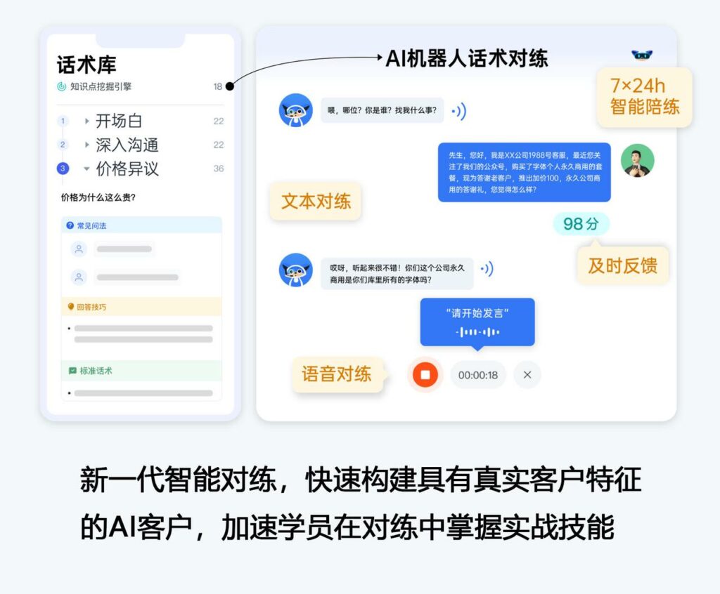 突破口语障碍：客服话术智能培训助您自信应对各种客户插图1