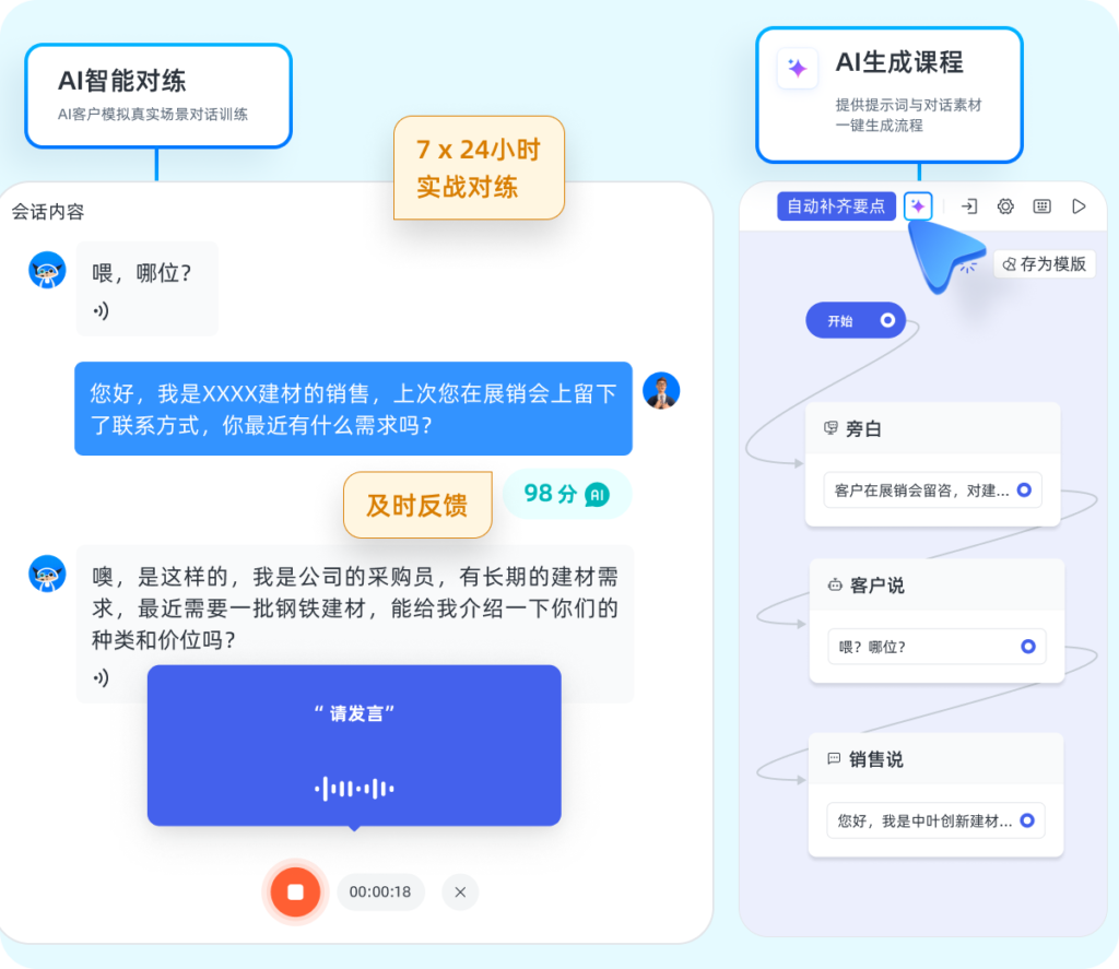 智能化销售革新：销售过程AI智能管理工具的应用探索插图2