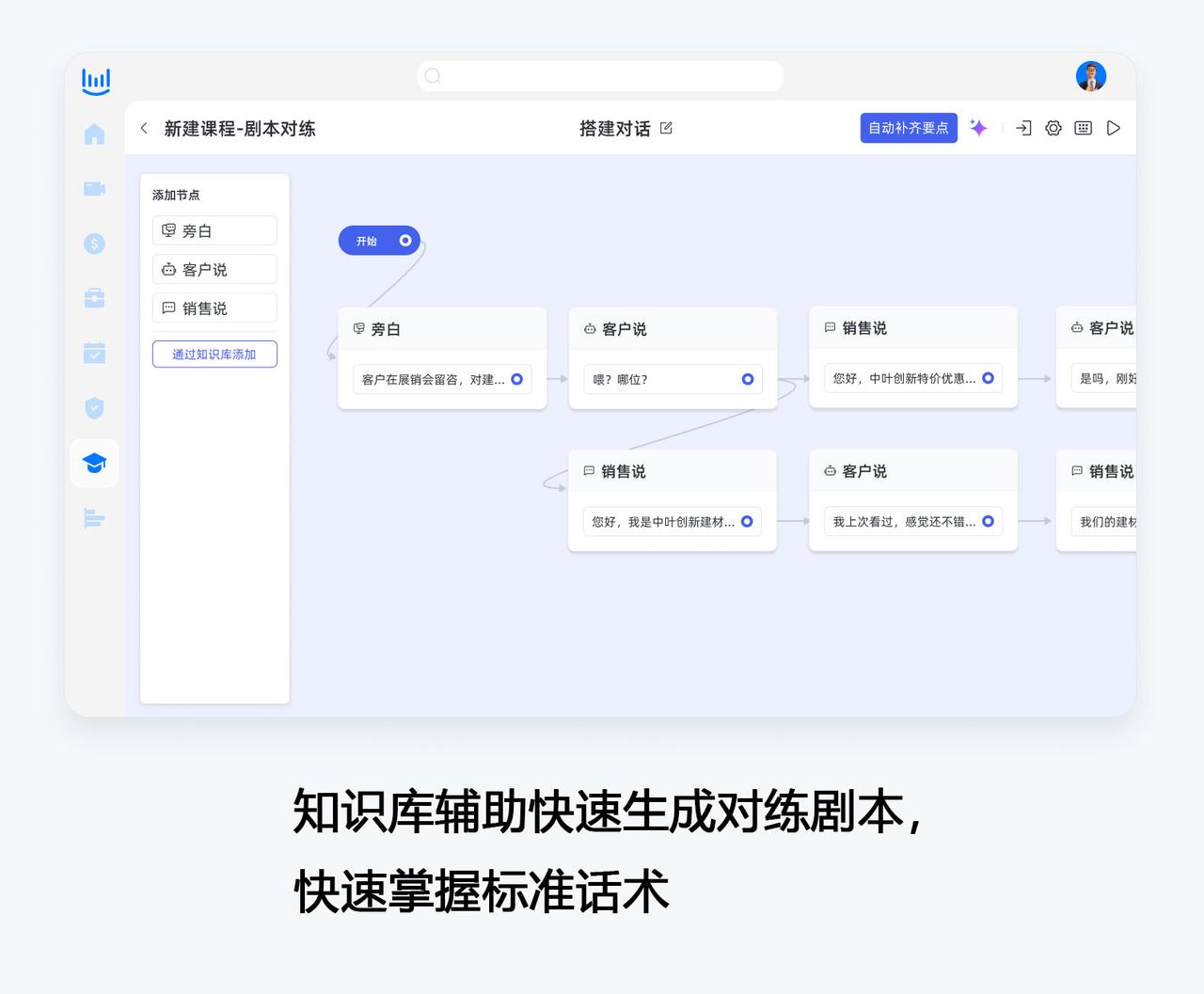 销售团队怎么培训：系统化方案打造销售精英插图1