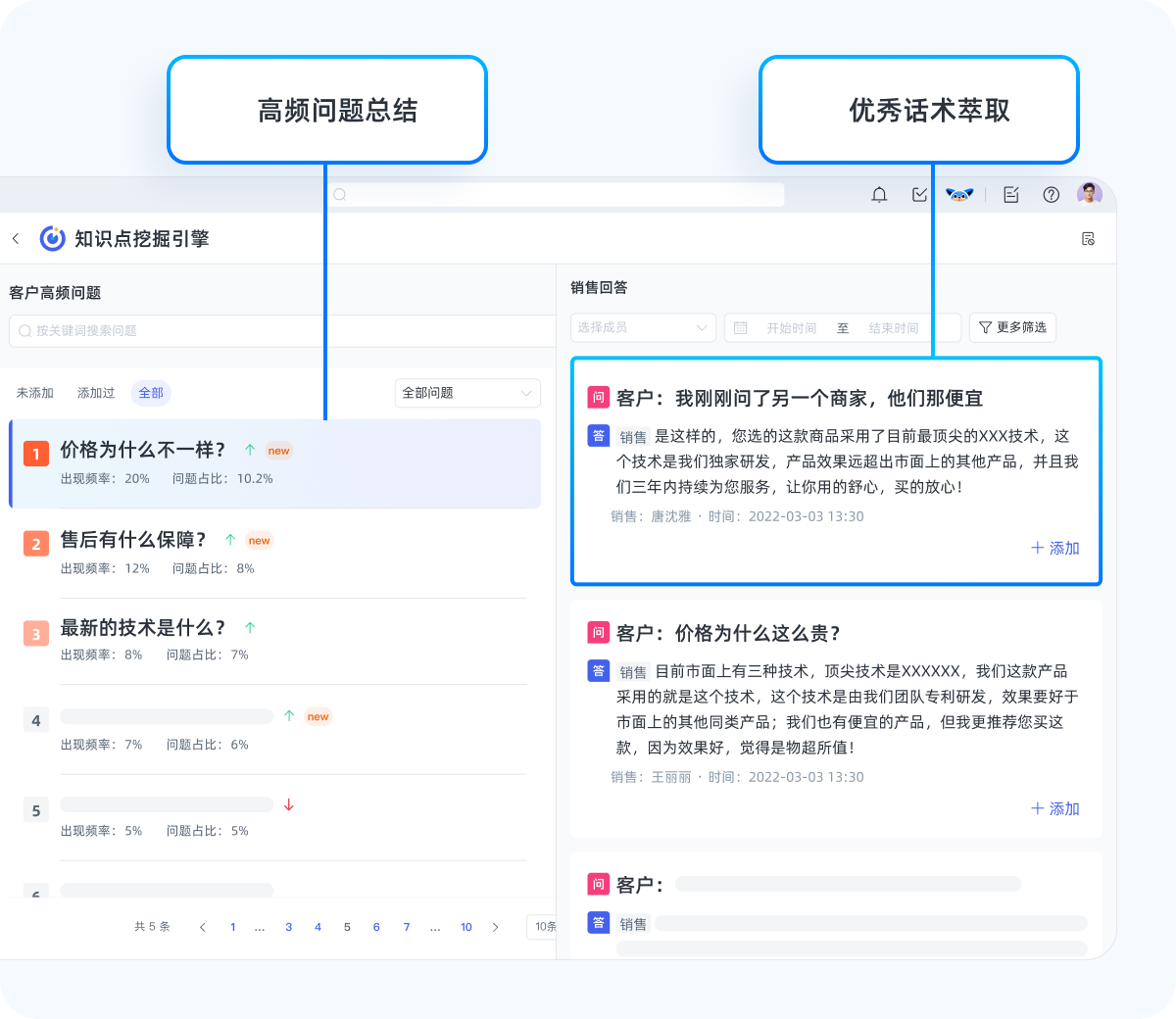 从源头把控：话术质检在减少客户投诉中的作用插图1