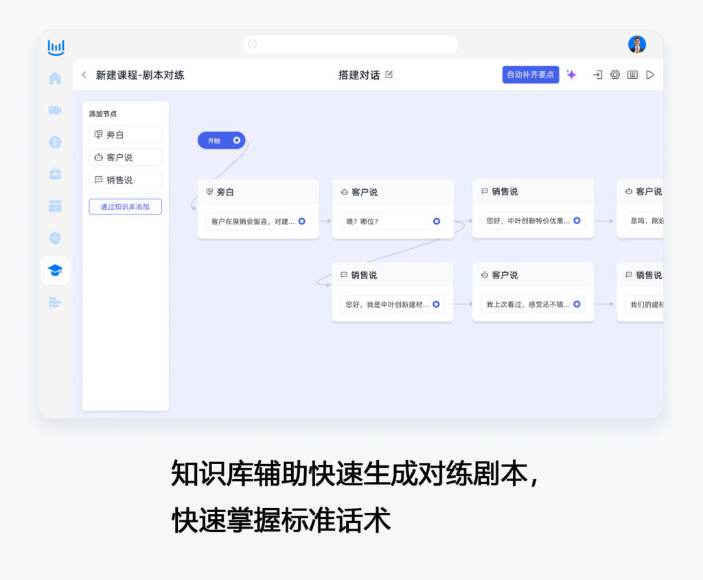 销售技能大飞跃：AI对练报价，低成本高效能的培训新方案插图3